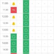 ヒメ日記 2025/12/06 08:58 投稿 みさと 全裸の女神orいたずら痴漢電車