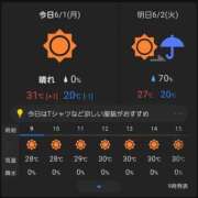 ヒメ日記 2026/06/01 09:48 投稿 みさと 全裸の女神orいたずら痴漢電車