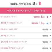 ヒメ日記 2024/12/17 22:25 投稿 さら 宮崎SANSAIN