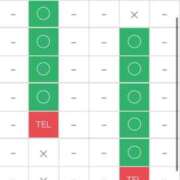 ヒメ日記 2025/01/06 11:30 投稿 さら 宮崎SANSAIN