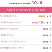 ヒメ日記 2025/01/15 14:45 投稿 さら 宮崎SANSAIN