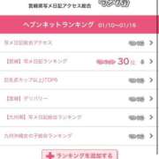 ヒメ日記 2025/01/21 15:25 投稿 さら 宮崎SANSAIN