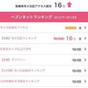 ヒメ日記 2025/01/27 21:24 投稿 さら 宮崎SANSAIN