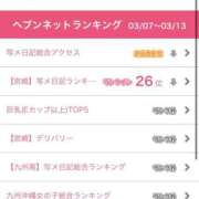 ヒメ日記 2025/03/18 14:55 投稿 さら 宮崎SANSAIN