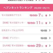 ヒメ日記 2025/05/19 21:45 投稿 さら 宮崎SANSAIN