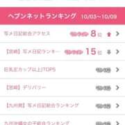 ヒメ日記 2025/10/14 11:50 投稿 さら 宮崎SANSAIN