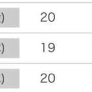 ヒメ日記 2025/11/22 11:45 投稿 さら 宮崎SANSAIN