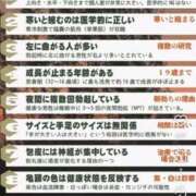 ヒメ日記 2026/05/30 12:45 投稿 なお 梅田人妻秘密倶楽部