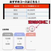 ヒメ日記 2025/05/01 00:13 投稿 ジョン 電マナイザー イラマチオン