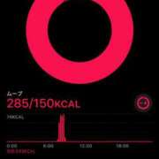 ヒメ日記 2025/04/04 09:58 投稿 るな 成田人妻花壇