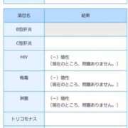 ヒメ日記 2025/01/07 19:28 投稿 芹沢由宇子 五十路マダムエクスプレス船橋店(カサブランカグループ)