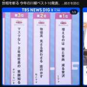 ヒメ日記 2024/06/06 01:54 投稿 かえで 熟女の風俗最終章 仙台店