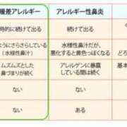 ヒメ日記 2025/01/11 23:21 投稿 由紀恵 モアグループ所沢人妻城
