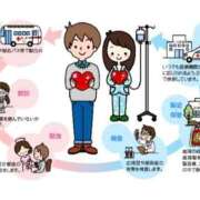 由紀恵 残念😭 モアグループ所沢人妻城