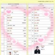 ヒメ日記 2025/12/18 00:08 投稿 さやか トマトなび