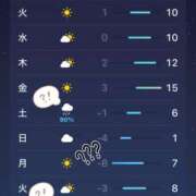 ヒメ日記 2026/02/02 23:23 投稿 さやか トマトなび