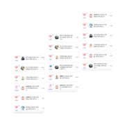 ヒメ日記 2025/06/11 21:29 投稿 まなつ 土浦ハッピーマットパラダイス