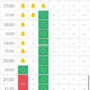 ヒメ日記 2025/05/03 15:07 投稿 ゆず マリン宇都宮店