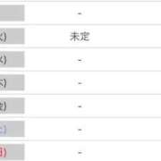ヒメ日記 2025/09/29 12:02 投稿 はるき 夜這専門発情する奥様たち 谷九店