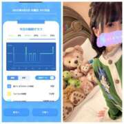 ヒメ日記 2025/04/03 09:06 投稿 南/Minami ジュリエット