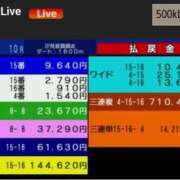 ヒメ日記 2024/11/09 10:02 投稿 にな One More奥様　立川店