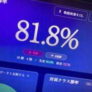 あやめ 超かぐや姫！ 松戸角海老根本店