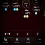 ヒメ日記 2025/02/26 10:18 投稿 浅見怜 五十路マダム 新潟店(カサブランカグループ)