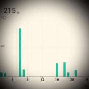 ヒメ日記 2025/09/20 23:18 投稿 浅見怜 五十路マダム 新潟店(カサブランカグループ)