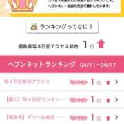 ヒメ日記 2025/04/21 15:03 投稿 女神　うの OL精薬