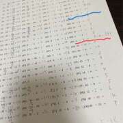 ヒメ日記 2025/03/11 09:37 投稿 あいり Queen Angel(クイーンエンジェル)