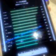 ヒメ日記 2025/04/28 09:30 投稿 あいり Queen Angel(クイーンエンジェル)