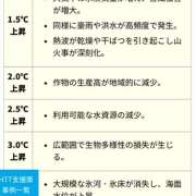 ヒメ日記 2025/08/04 09:32 投稿 あいり Queen Angel(クイーンエンジェル)