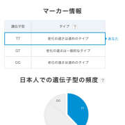 あいり 【本日出勤】遺伝子レター Queen Angel(クイーンエンジェル)