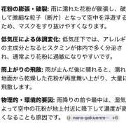 あいり 【本日出勤】花粉とか！ Queen Angel(クイーンエンジェル)