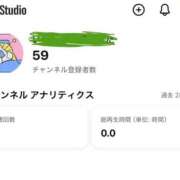 稲森　わかな 達成しました😭🫶💚 現役ナースが精液採取に伺います 梅田店