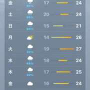 ヒメ日記 2025/05/15 20:35 投稿 なつ 人妻美人館