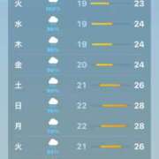 ヒメ日記 2025/06/09 09:45 投稿 なつ 人妻美人館