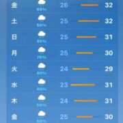 ヒメ日記 2025/07/10 07:42 投稿 なつ 人妻美人館