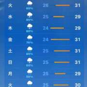 ヒメ日記 2025/09/08 15:04 投稿 なつ 人妻美人館