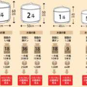 ヒメ日記 2025/08/05 22:28 投稿 まな 西川口ティアラ