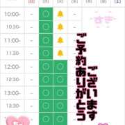 ヒメ日記 2026/02/01 20:45 投稿 ひろみ☆超ドM な人妻の初挑戦 ジャックと豆の木