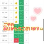 ヒメ日記 2026/02/04 22:23 投稿 ひろみ☆超ドM な人妻の初挑戦 ジャックと豆の木