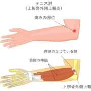 ヒメ日記 2025/02/02 22:46 投稿 吉岡　のぞみ ソープランド蜜 人妻・美熟女専門店