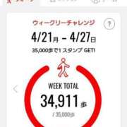 ヒメ日記 2025/04/26 15:52 投稿 吉岡　のぞみ ソープランド蜜 人妻・美熟女専門店