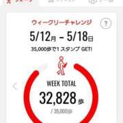 ヒメ日記 2025/05/18 23:02 投稿 吉岡　のぞみ ソープランド蜜 人妻・美熟女専門店