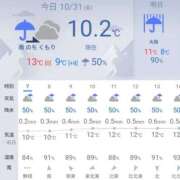 ヒメ日記 2025/10/31 07:52 投稿 吉岡　のぞみ ソープランド蜜 人妻・美熟女専門店