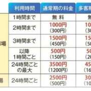 ヒメ日記 2025/11/09 16:02 投稿 吉岡　のぞみ ソープランド蜜 人妻・美熟女専門店