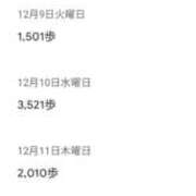 ヒメ日記 2025/12/13 17:32 投稿 吉岡　のぞみ ソープランド蜜 人妻・美熟女専門店