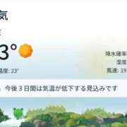 ヒメ日記 2026/02/23 14:32 投稿 吉岡　のぞみ ソープランド蜜 人妻・美熟女専門店