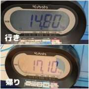ヒメ日記 2026/05/04 11:52 投稿 吉岡　のぞみ ソープランド蜜 人妻・美熟女専門店